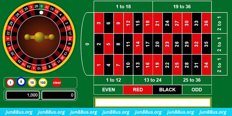 how to play baccarat